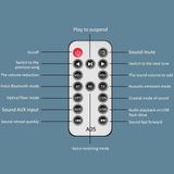  Bộ Thu Phát Bluetooth 5.1 A05 - Bộ Chuyển Đổi Âm Thanh Kỹ Thuật Số Sang Analog Không Dây DAC 