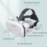 Kính thực tế ảo 3D Vr Shinecon SC -G15E cho điện thoại 4.7-7 ins Mẫu mới 2024 -dc4879 