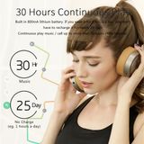  Tai nghe Bluetooth Plextone BT270 - Không Dây Cao Cấp - Bass Nghe Cực Sâu -dc3426 