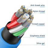  Dây Cáp Sạc Nhanh 120W 6A Bằng Hợp Kim Kẽm Và Silicon cho điện thoại thông  minh Androi , Táo 