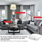  [ Hub Zigbee 3.0]  Bộ Điều Khiển Trung Tâm Zigbee Tuya 3.0, Kết Nối Wifi , bluetooth  Dùng App Tuya/ Smartlife 