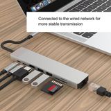  Bộ chuyển đổi đa năng 8 IN 1 cho laptop táo,Dell XPS 13,và thiết bị máy tính ĐT hỗ trợ USB type C 