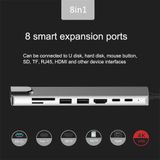  Bộ chuyển đổi đa năng 8 IN 1 cho laptop táo,Dell XPS 13,và thiết bị máy tính ĐT hỗ trợ USB type C 