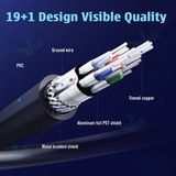  Cáp HDMI chuẩn 4.0 hỗ trợ 4K 30Hz dài 1.8m - Hàng nhập khẩu -dc2490 