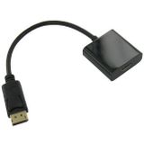  Cáp chuyển Displayport to HDMI dùng cho laptop, máy tính - dc1200 