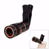  Ống Lens 12x zoom 8x cho tất cả điện thoại smartphone -dc3094 
