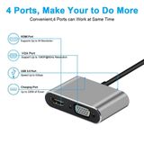  Đầu chuyển đổi Usb Type-C To USB-C HDMI độ phân giải 4K , VGA USB 3.0, 4 trong 1, hỗ trợ SS MHL 