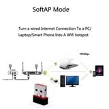  Usb thu Wifi LB link BL WN151 