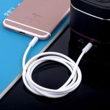  Cáp âm thanh hát live stream điện thoại 3.5mm to 3.5mm 