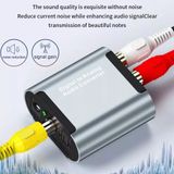  Bộ chuyển đổi âm thanh quang học Digital Analog RCA ra 3.5mm -dc4625 