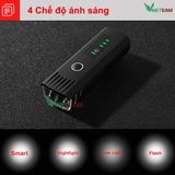  Đèn Pha Xe Đạp Siêu Sáng 4 Chế Độ Có Thể Sạc Được EOS200 -DC4353 