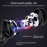  Bộ tai nghe không dây bluetooth chống nước cảm ứng 5.0 TWS X6 -DC3499 