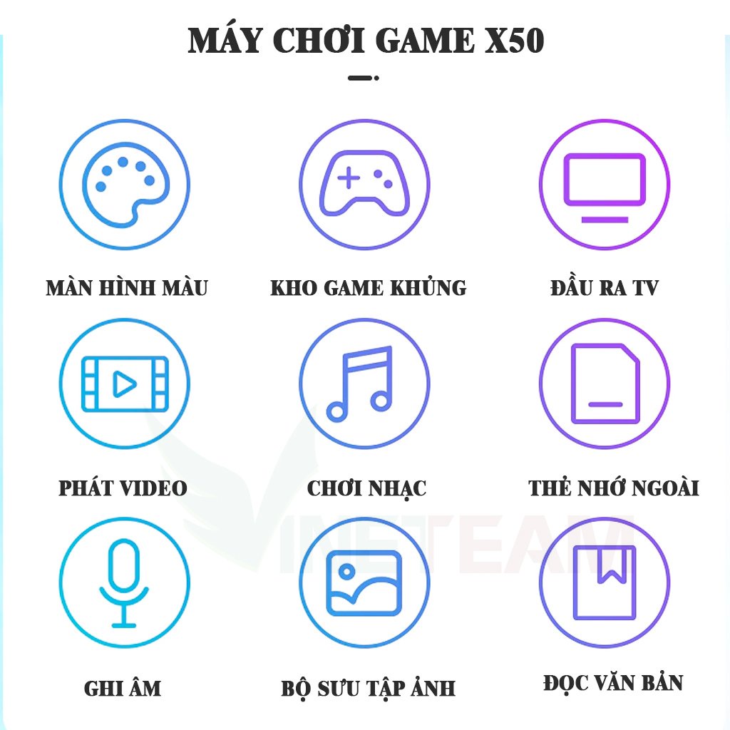 Consola x50 De 500 Juegos Retro