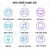  Máy Chơi Game Cầm Tay Cổ Điển 2024 5.1 Inch GBA FC NES Switch X50 / X60 