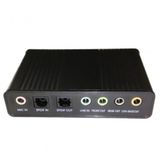 Usb điều khiển âm thanh card sound 5.1-DC941 