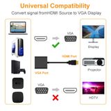  HDMI sang VGA HDMI To VGA Adapter [Rẻ nhất] 