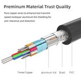  Cáp USB type C sang Micro B tốc độ truyền dữ liệu nhanh dài 2m -dc4803 