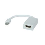  Cáp chuyển từ Mini Displayport sang HDMI -DC311 