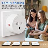  Ổ Cắm Điện Thông Minh Wifi 16A Ổ Cắm Công Tắc Hẹn Giờ Kết Nối App Nhanh Chóng -DC5112 