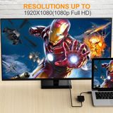  HDMI sang VGA HDMI To VGA Adapter [Rẻ nhất] 