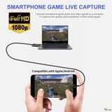  Mini Video Capture Card USB 2.0 HDMI Video Grabber cho PS4 Game DVD Máy quay phim HD Camera ghi lại Live -dc4718 