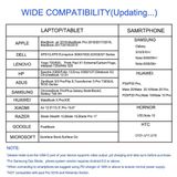  Bộ chuyển đổi đa năng 8 IN 1 cho laptop táo,Dell XPS 13,và thiết bị máy tính ĐT hỗ trợ USB type C 