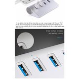  Bộ HUB chia 4 cổng USB 3.0 vỏ hợp kim nhôm sang trọng -DC3617 