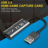 Dây cáp EasyCap USB 2.0 capture Ghi chương trình TV-VCD-DVD-Camera 