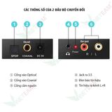  Bộ chuyển đổi âm thanh 96KHz Digital Coaxial và Optical (Toslink / SPDIF) sang Analog 3.5mm AUX và RCA (L / R) -dc4658 