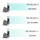  Quạt không cánh SKJ-CR309WD điều khiển từ xa 6 tốc độ điều chỉnh 180 độ phù hợp để bàn và treo tường 