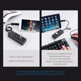  Hub chia usb 4 cổng orico W6PH4-U3 / W6PH4-U32 