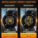  Bộ chuyển đổi Game LingZha 2/ G-Mix pro - Kết nối không dây, Chơi game PUBG mobile,Call of Duty, Free Fire, Crossfire Le 