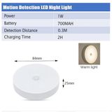  Đèn led cảm biến chuyển động thông minh gắn tường cầu thang tủ quần áo có kèm sạc usb - DC5170 