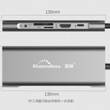  Cáp Blueendless  5in1, 7in1, 9in1,10in1 Type C Sang HDMI 4K 1000Mbps Ethernet,2 USB 3.0 Ports,SD/TF Card Reader 