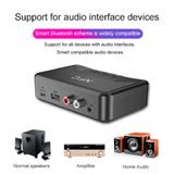  Thiết bị nhận Bluetooth 5.0 không dây cho loa và Amply BT200 /NFC -M6 - Hộp Bluetooth âm thanh 