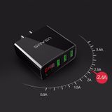  Cốc sạc nhanh USAMS US-CC035 3A 3 cổng có led -DC3003 