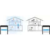  Tenda Nova MW6 hệ thống ghép nối nhiều router cho vùng phủ sóng rộng 500m2 (bộ 1 cục) -dc4486 