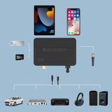  Bộ Chuyển Đổi Âm Thanh Không Dây NFC Bluetooth 5.3 Kết Nối Đa Dạng với Đầu Thu Phát 3.5mm Aux Thẻ TF và U Đĩa HIFI 