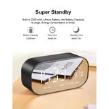  Loa bluetooth đa chức năng YAYUSI S2 ,nghe nhạc USB ,soi gương ,  thẻ tf, Kết nối bluetooth 4.2, aux , nghe fm 