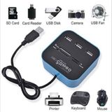  Đầu đọc USB 2.0 + thẻ nhớ cho máy tính, pc laptop -dc545 