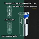  Phụ kiện ngăn mùi thoát sàn nhà tắm INOX 304 chống mùi hôi ngăn vi khuẩn trào ngược lên 