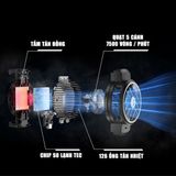  Quạt Tản Nhiệt Cho Điện Thoại có Sò Lạnh Black Shark Funcooler 3 làm lạnh siêu nhanh - Chính Hãng -dc5041 