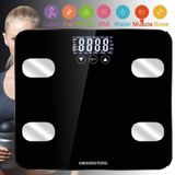  Cân Điện Tử Kèm Màn Hình Led Scale Hình vuông 