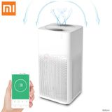  Máy lọc không khí thông minh Xiaomi 2S -dc3055 