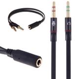  Jack chuyển đổi tai nghe 3.5 sang Audio & Mic dùng trên laptop máy tính, Cáp Chia 3.5mm -dc1307 