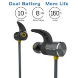  Tai Nghe Thể Thao Bluetooth Không Dây Plextone BX343 -dc3372 