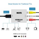  Bộ chuyển đổi HDMI 1080P sang RCA Audio Video AV CVBS -DC661 