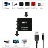  Bộ chuyển đổi AV sang HDMI AV TO HDMI Full HD 1080p -DC715 