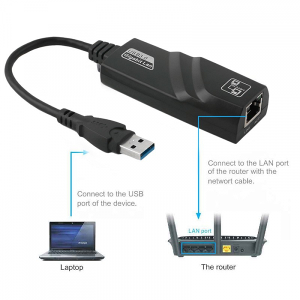 Cáp chuyển đổi mạng LAN USB 3.0 sang 10 / 100 / 1000 Mbps Gigabit RJ45 cho PC MAC