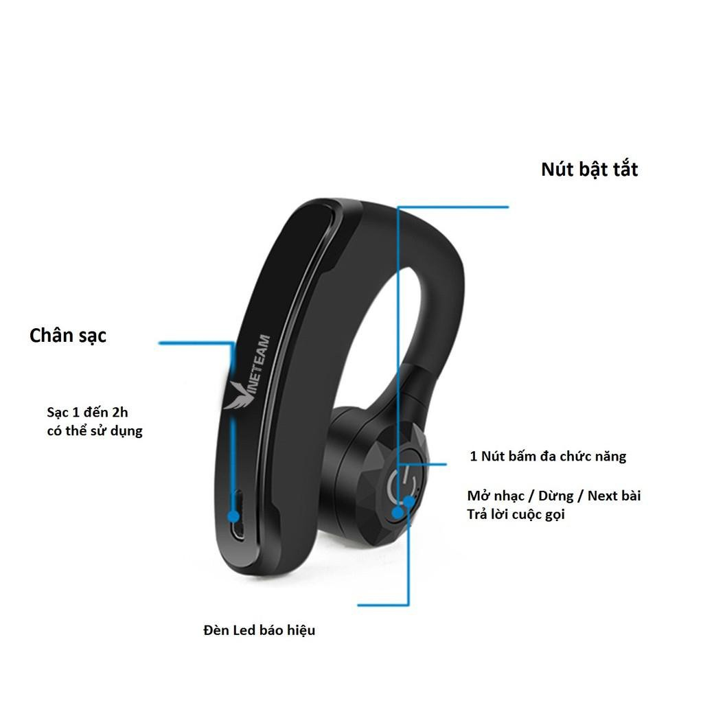 Top 5 tai nghe bluetooth 1 bên đáng mua nhất 2022 29 Top 5 tai nghe bluetooth 1 bên đáng mua nhất 2022